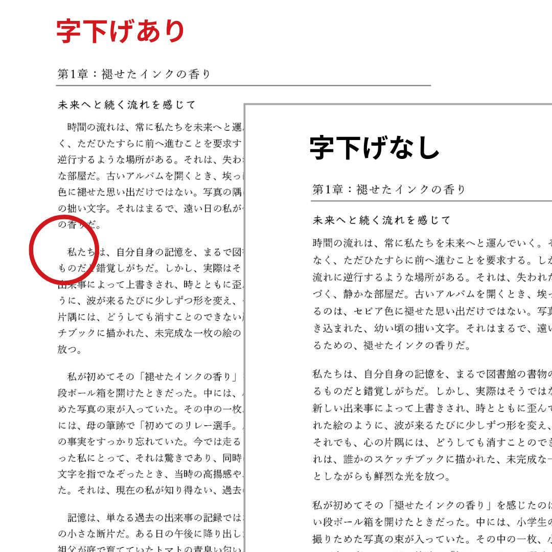 【KDP】Wordで作れる!B5判縦書き(たてがき)★奥付・目次セット・本文デザイン付き★ペーパーバック&電子書籍対応